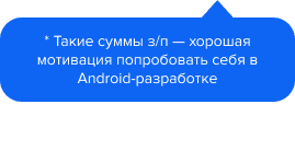 2 Профессия Android-разработчик - онлайн